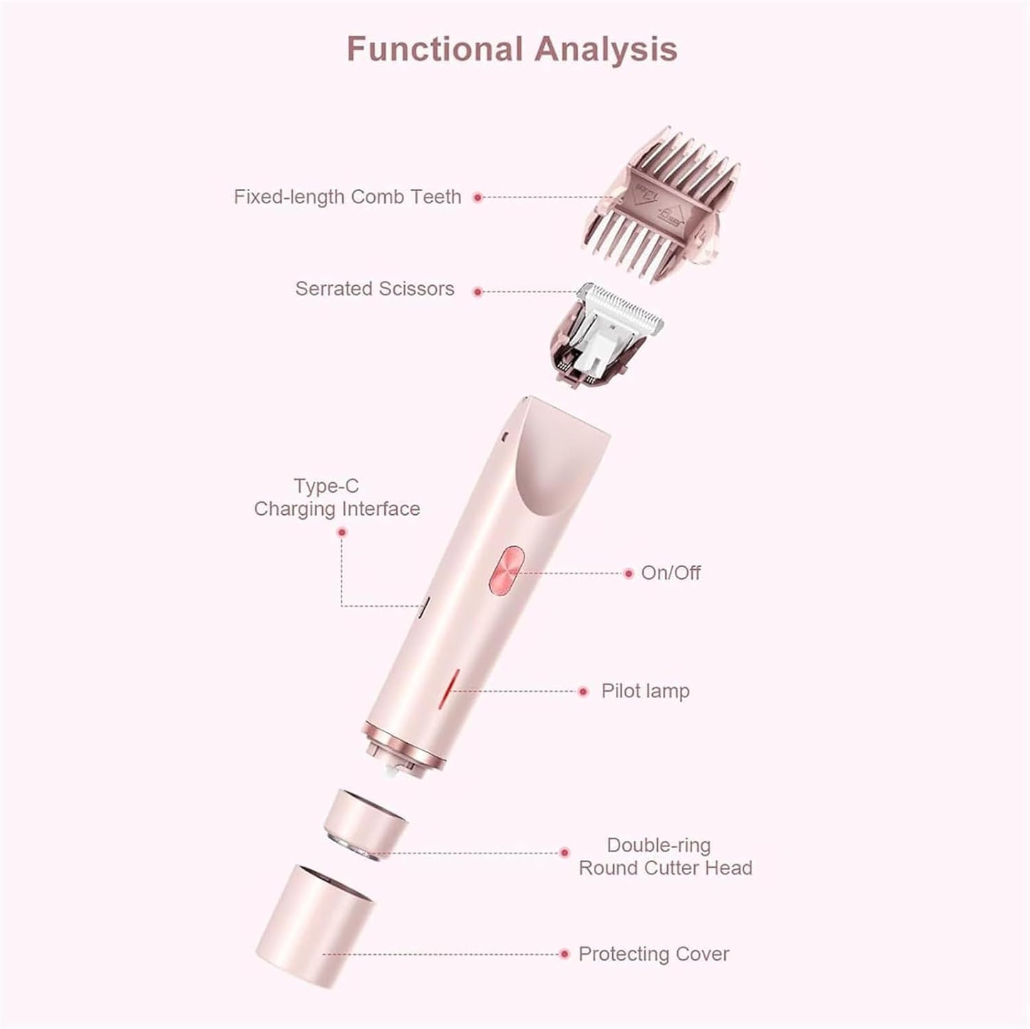 Electric 2 in 1 Lady Razor