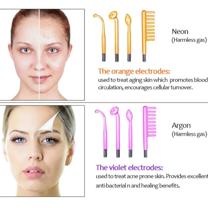 High Frequency Facial Wand Micro