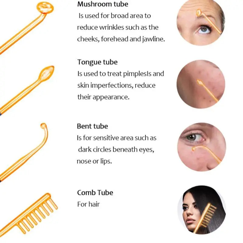 High Frequency Facial Wand Micro